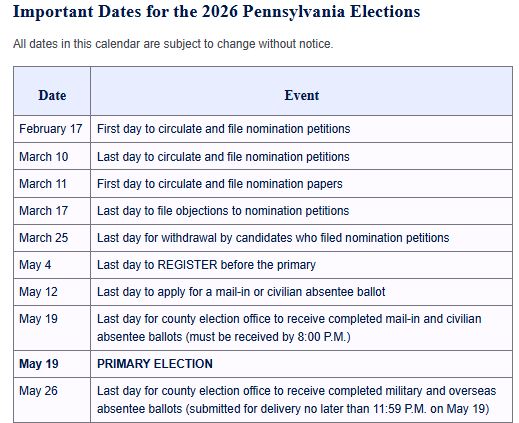 ElectionDates